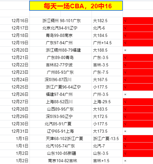 独家解读,埃切韦里加,盟曼城,678体育平台,678体育官方网站,678体育登录入口,678体育app下载