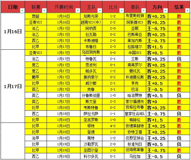 若巴萨上诉,失败,奥尔莫或面,678体育平台,678体育官方网站,678体育登录入口,678体育app下载