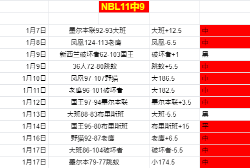 北京北汽赛,季单场高分,战福建,678体育平台,678体育官方网站,678体育登录入口,678体育app下载