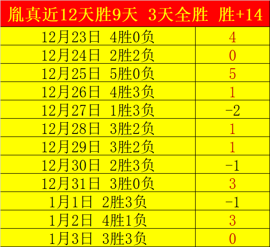 周六,韩职焦点战,大邱,678体育平台,678体育官方网站,678体育登录入口,678体育app下载