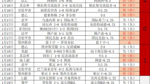 特尔施特根回归欧冠，将取代什琴斯尼席位